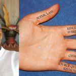 5-Finger Method