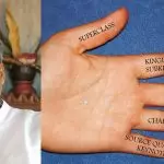 5-Finger Method