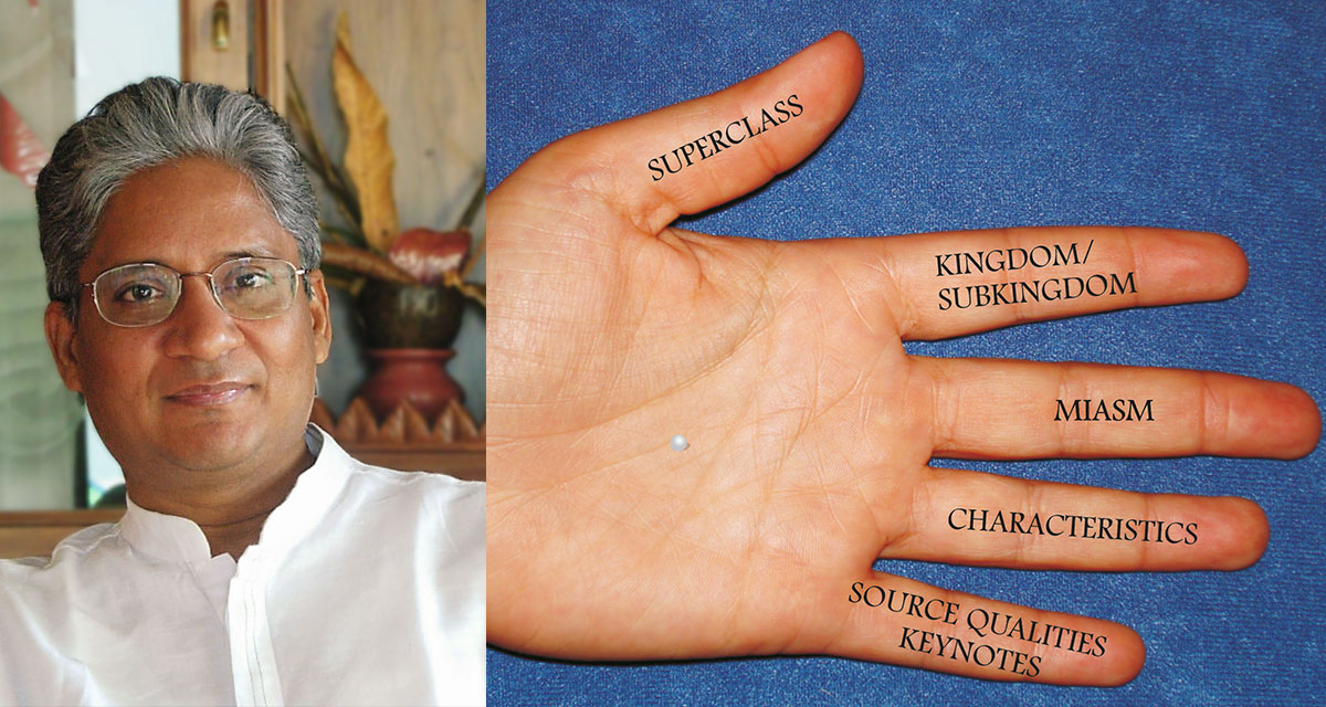 5-Finger Method